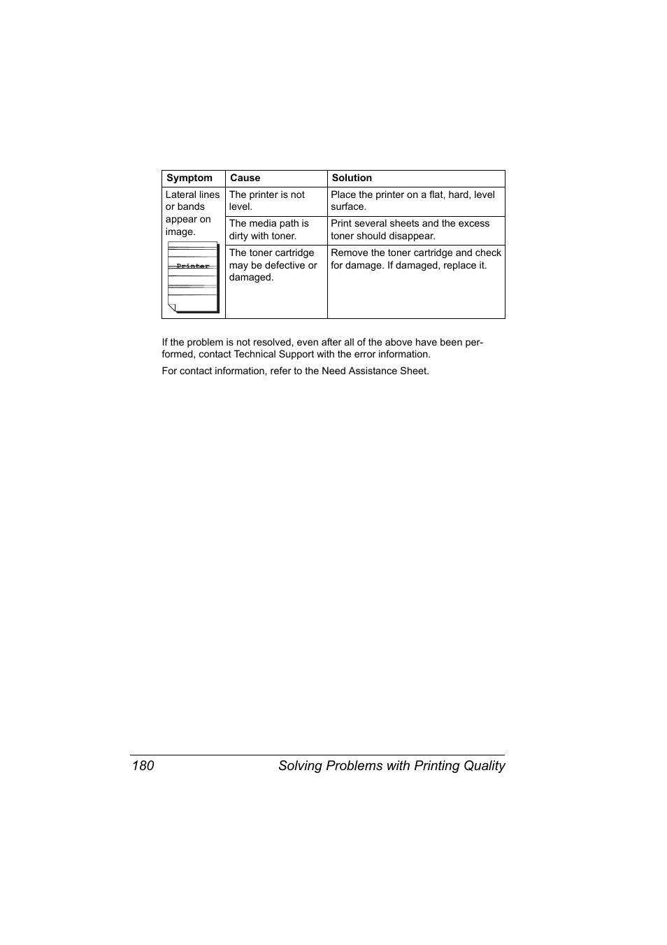 Solving problems with printing quality 180 | Konica Minolta pagepro 5650 User Manual | Page 190 / 238