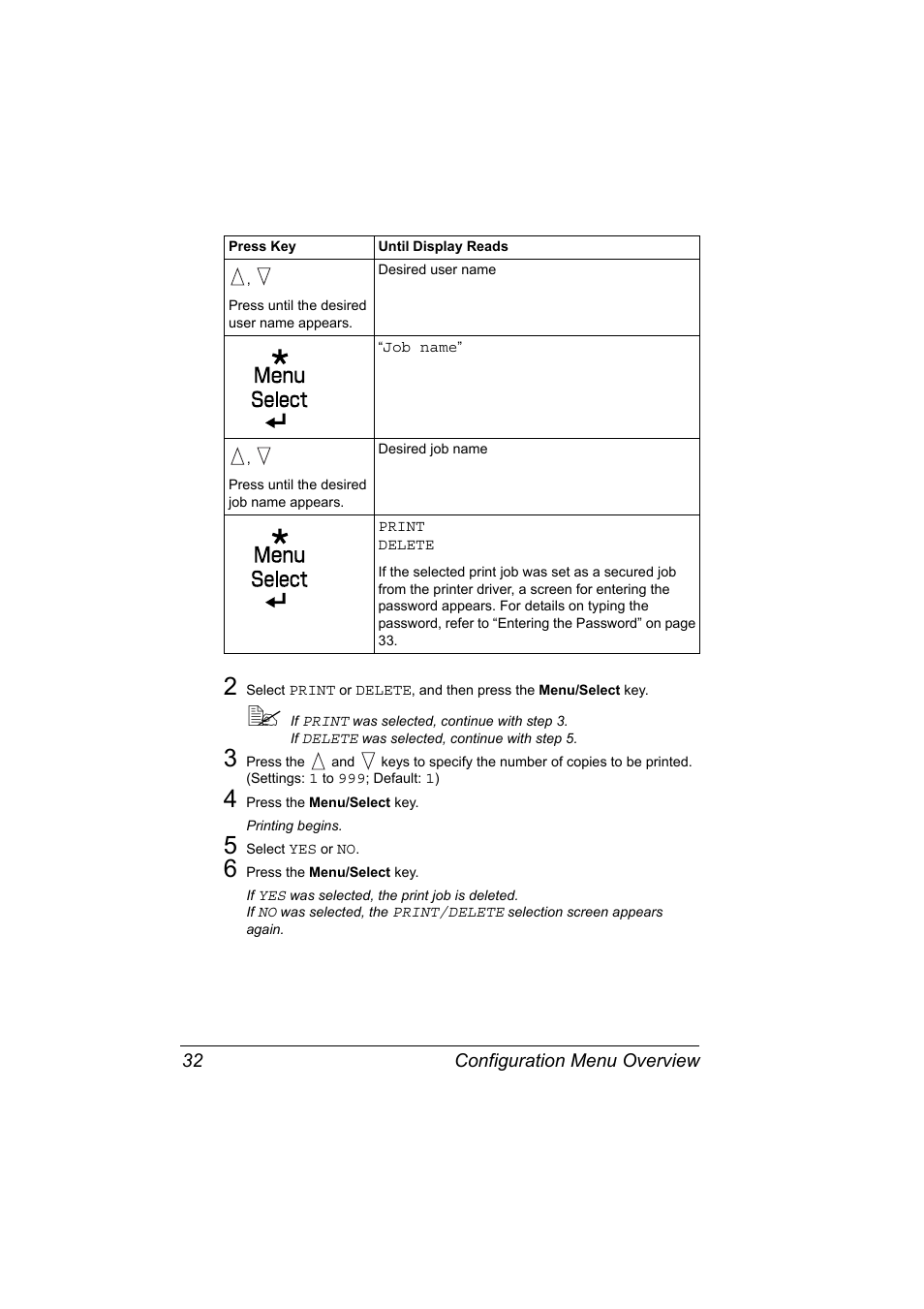 Konica Minolta pagepro 5650 User Manual | Page 42 / 238