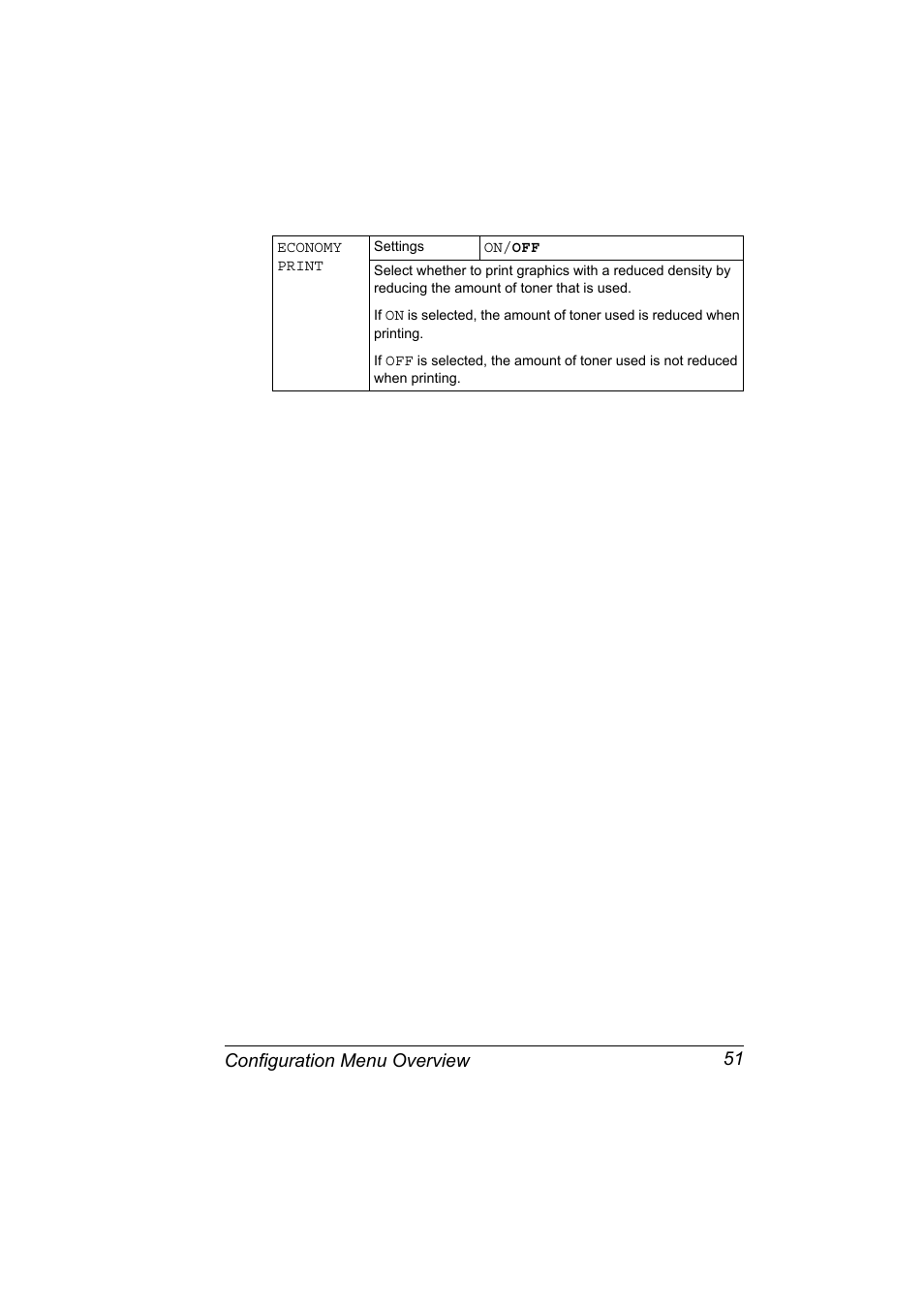 Configuration menu overview 51 | Konica Minolta pagepro 5650 User Manual | Page 61 / 238