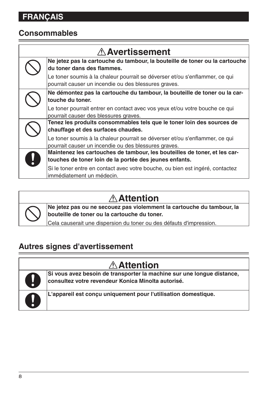 Avertissement, Attention | Konica Minolta bizhub 25e User Manual | Page 18 / 28