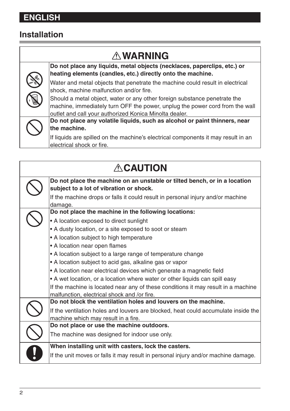 English installation | Konica Minolta bizhub 25e User Manual | Page 4 / 28