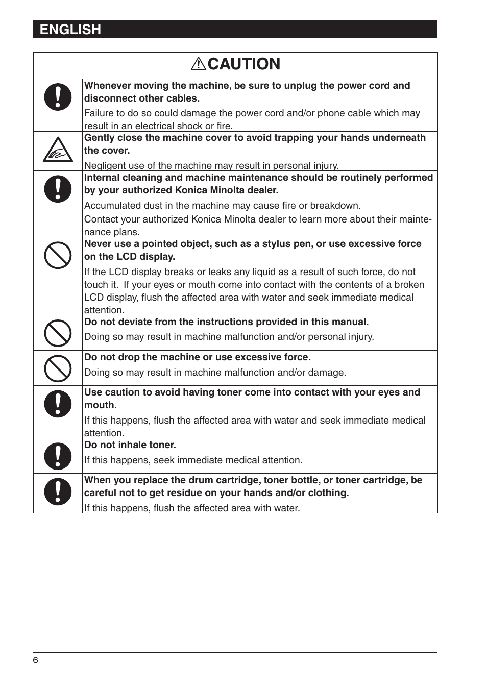 English | Konica Minolta bizhub 25e User Manual | Page 8 / 28