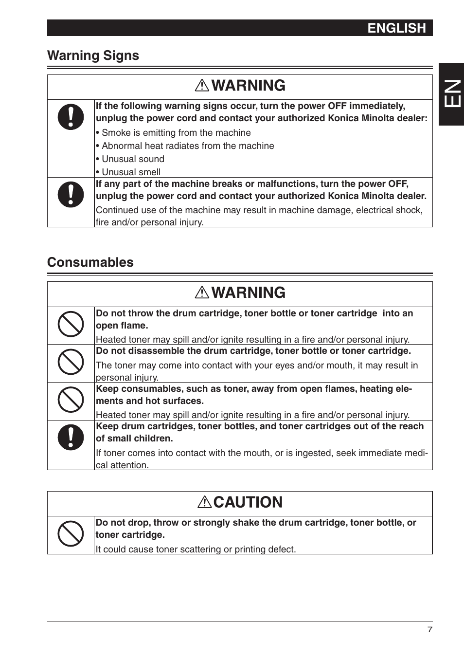 Konica Minolta bizhub 25e User Manual | Page 9 / 28