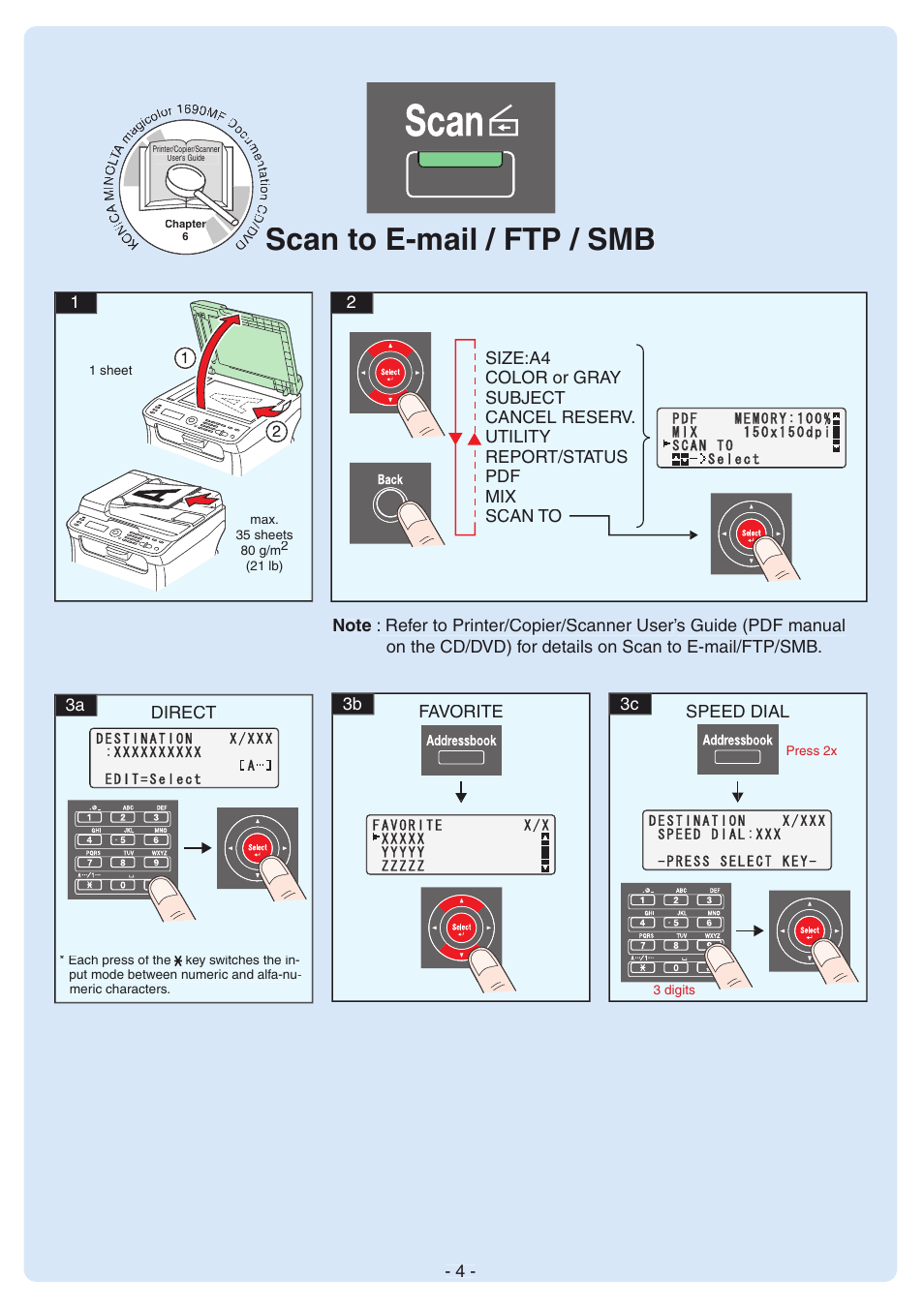 Scan to e-mail / ftp / smb, 4 - 3b 3c speed dial favorite | Konica Minolta magicolor 1690MF User Manual | Page 4 / 12