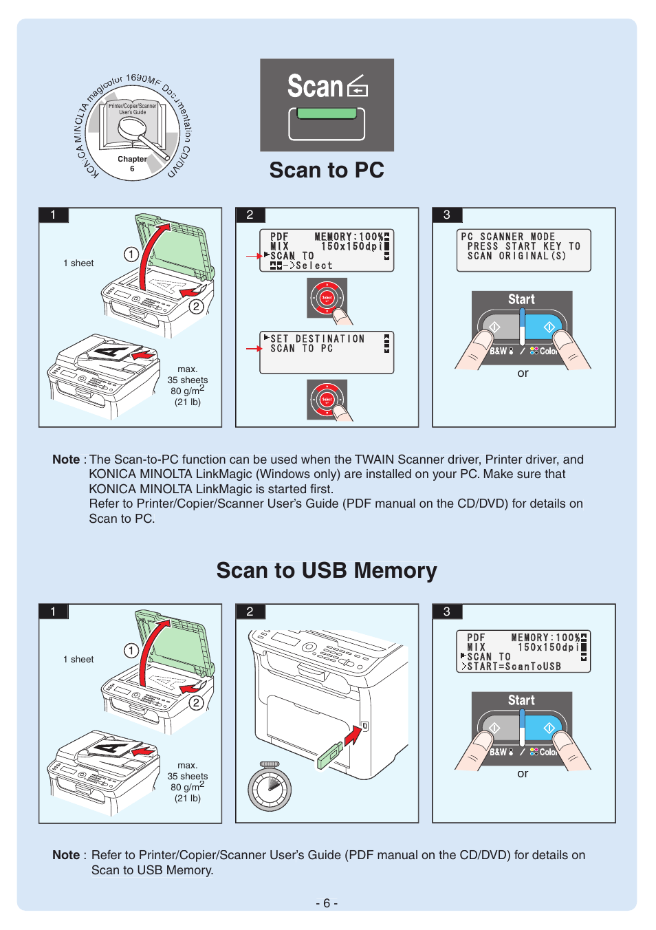 Konica Minolta magicolor 1690MF User Manual | Page 6 / 12