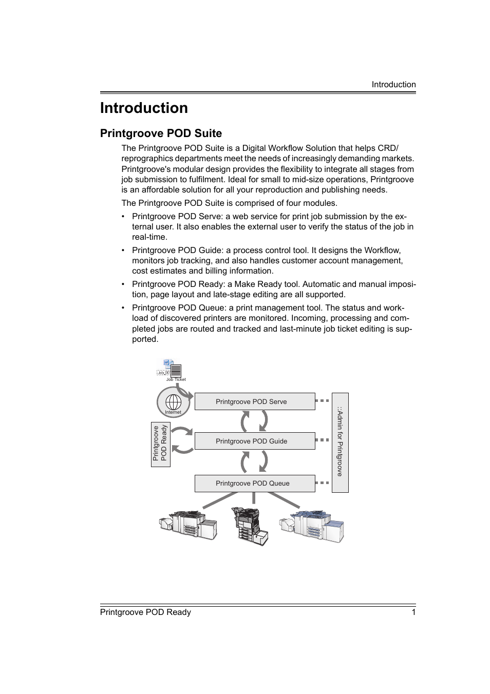 Introduction, Printgroove pod suite | Konica Minolta Printgroove POD User Manual | Page 4 / 18