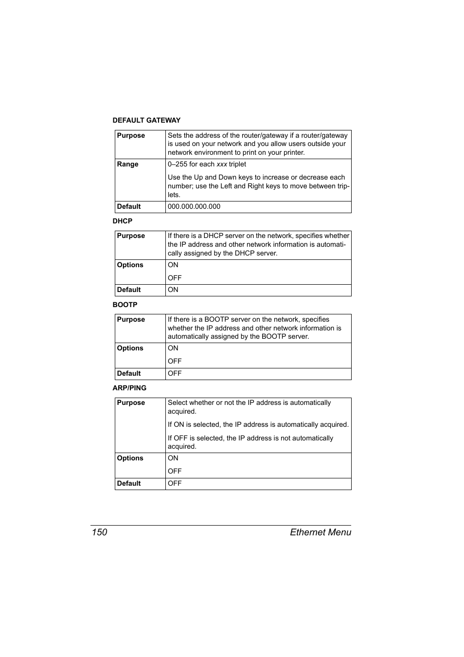 Ethernet menu 150 | Konica Minolta bizhub 40P User Manual | Page 168 / 392