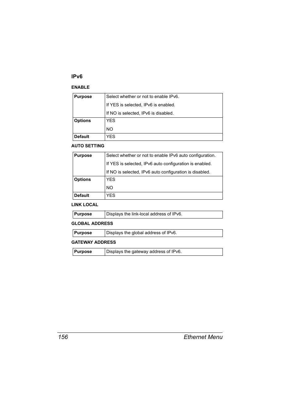 Ipv6, Ipv6 156, Ethernet menu 156 | Konica Minolta bizhub 40P User Manual | Page 174 / 392