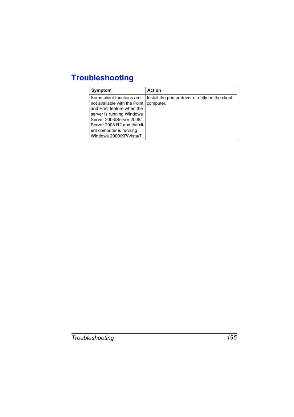 Troubleshooting, Troubleshooting 195 | Konica Minolta bizhub 40P User Manual | Page 213 / 392