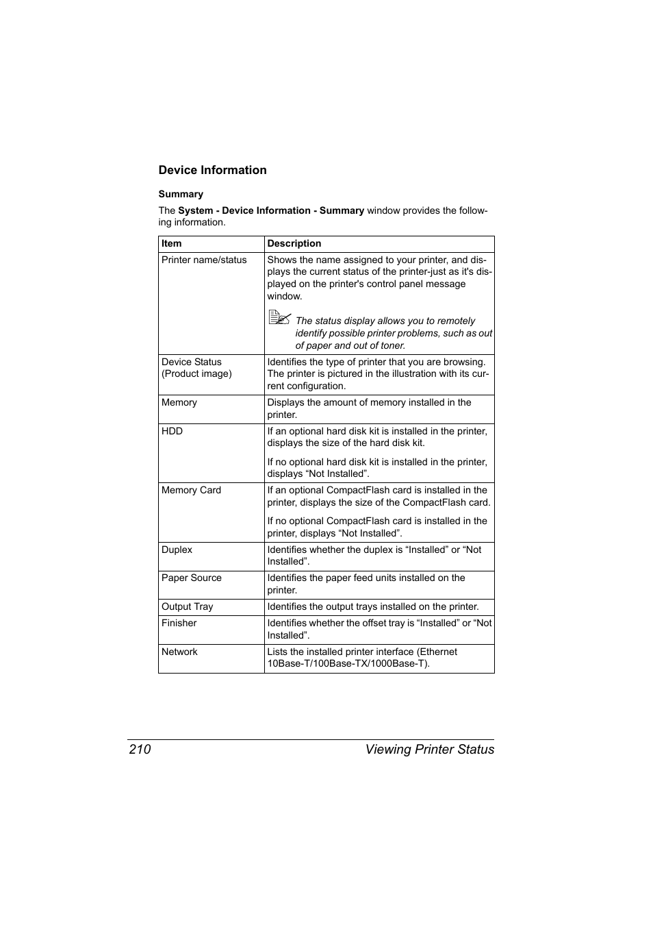 Device information, Device information 210, Viewing printer status 210 | Konica Minolta bizhub 40P User Manual | Page 228 / 392