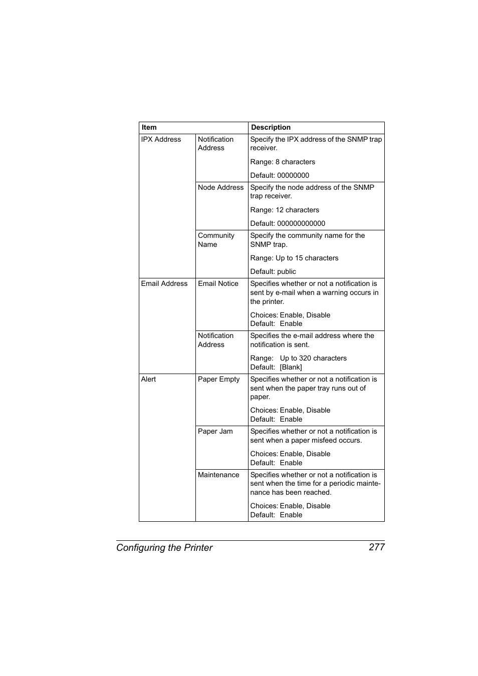 Configuring the printer 277 | Konica Minolta bizhub 40P User Manual | Page 295 / 392