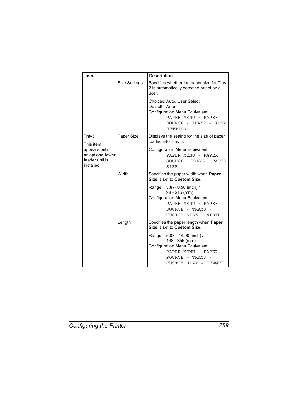 Configuring the printer 289 | Konica Minolta bizhub 40P User Manual | Page 307 / 392