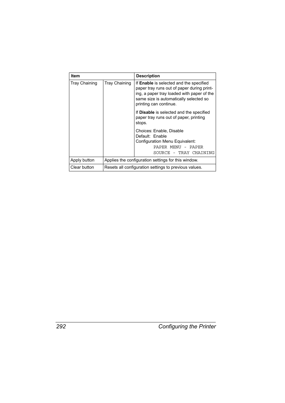 Configuring the printer 292 | Konica Minolta bizhub 40P User Manual | Page 310 / 392