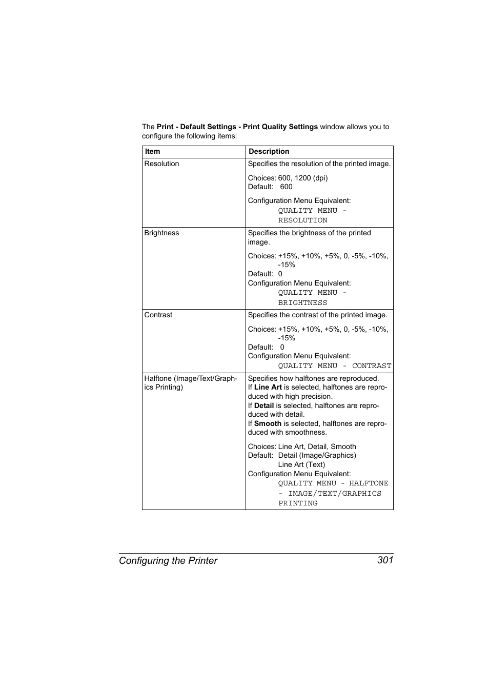 Configuring the printer 301 | Konica Minolta bizhub 40P User Manual | Page 319 / 392