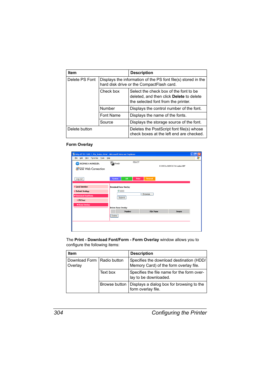 Configuring the printer 304 | Konica Minolta bizhub 40P User Manual | Page 322 / 392