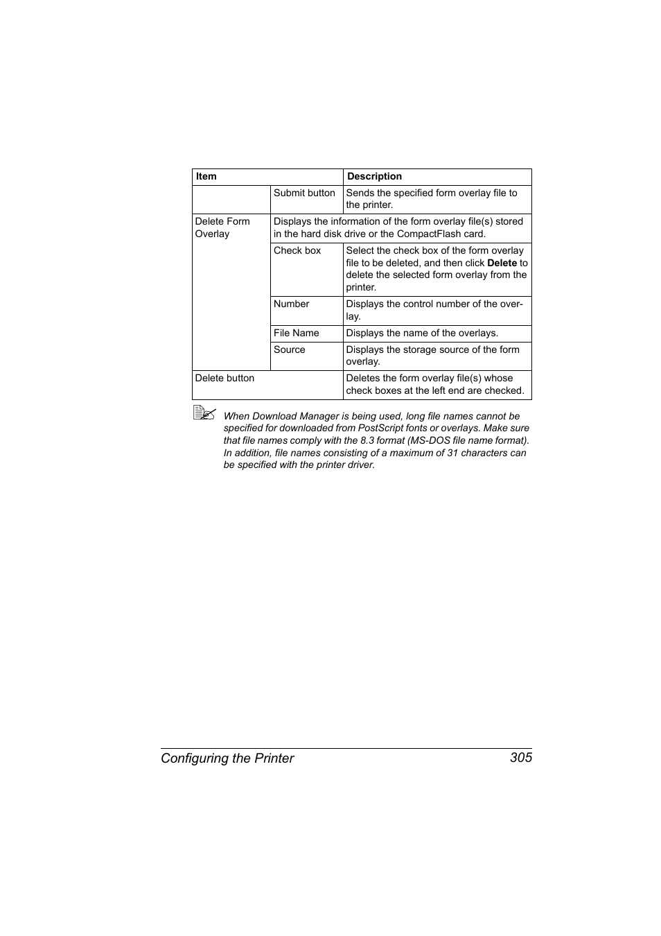 Configuring the printer 305 | Konica Minolta bizhub 40P User Manual | Page 323 / 392
