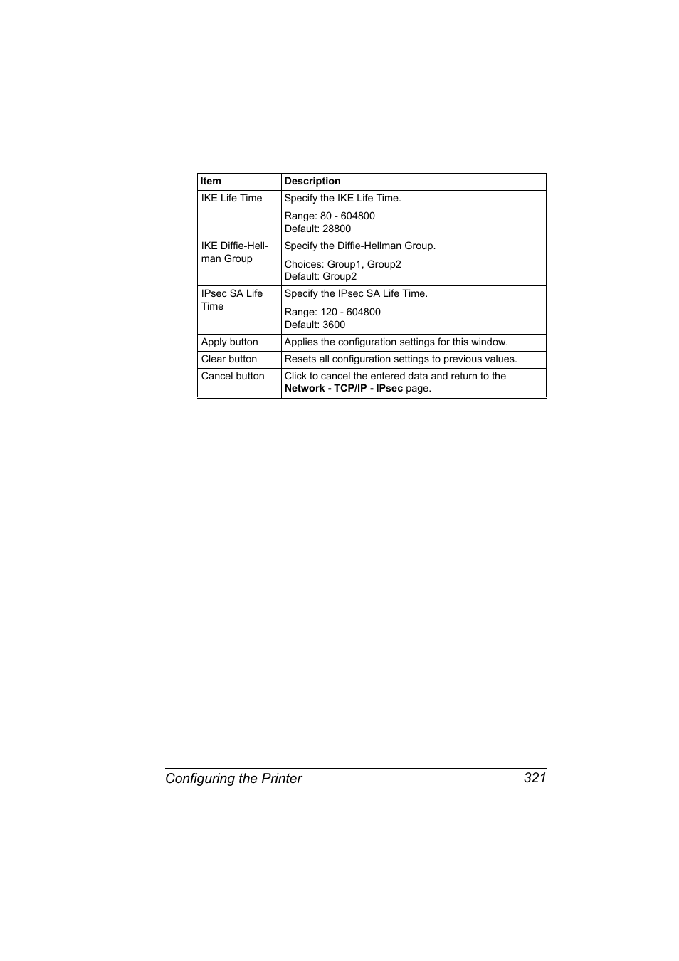 Configuring the printer 321 | Konica Minolta bizhub 40P User Manual | Page 339 / 392