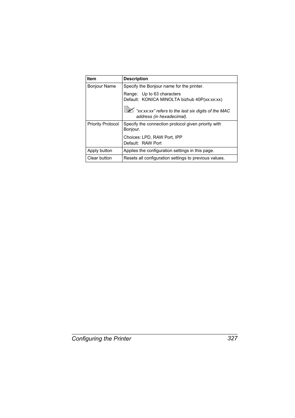 Configuring the printer 327 | Konica Minolta bizhub 40P User Manual | Page 345 / 392