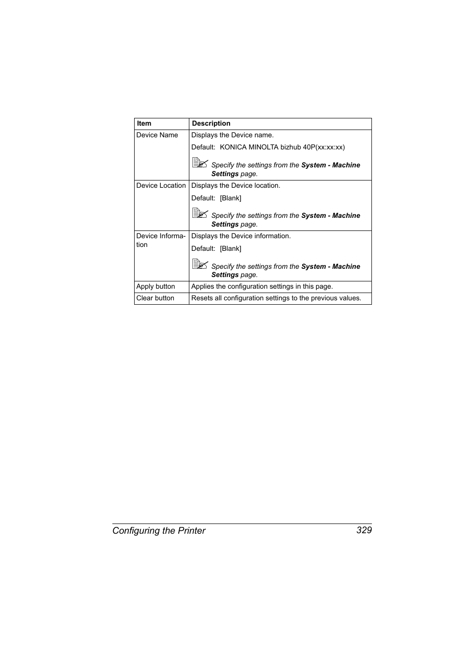 Konica Minolta bizhub 40P User Manual | Page 347 / 392