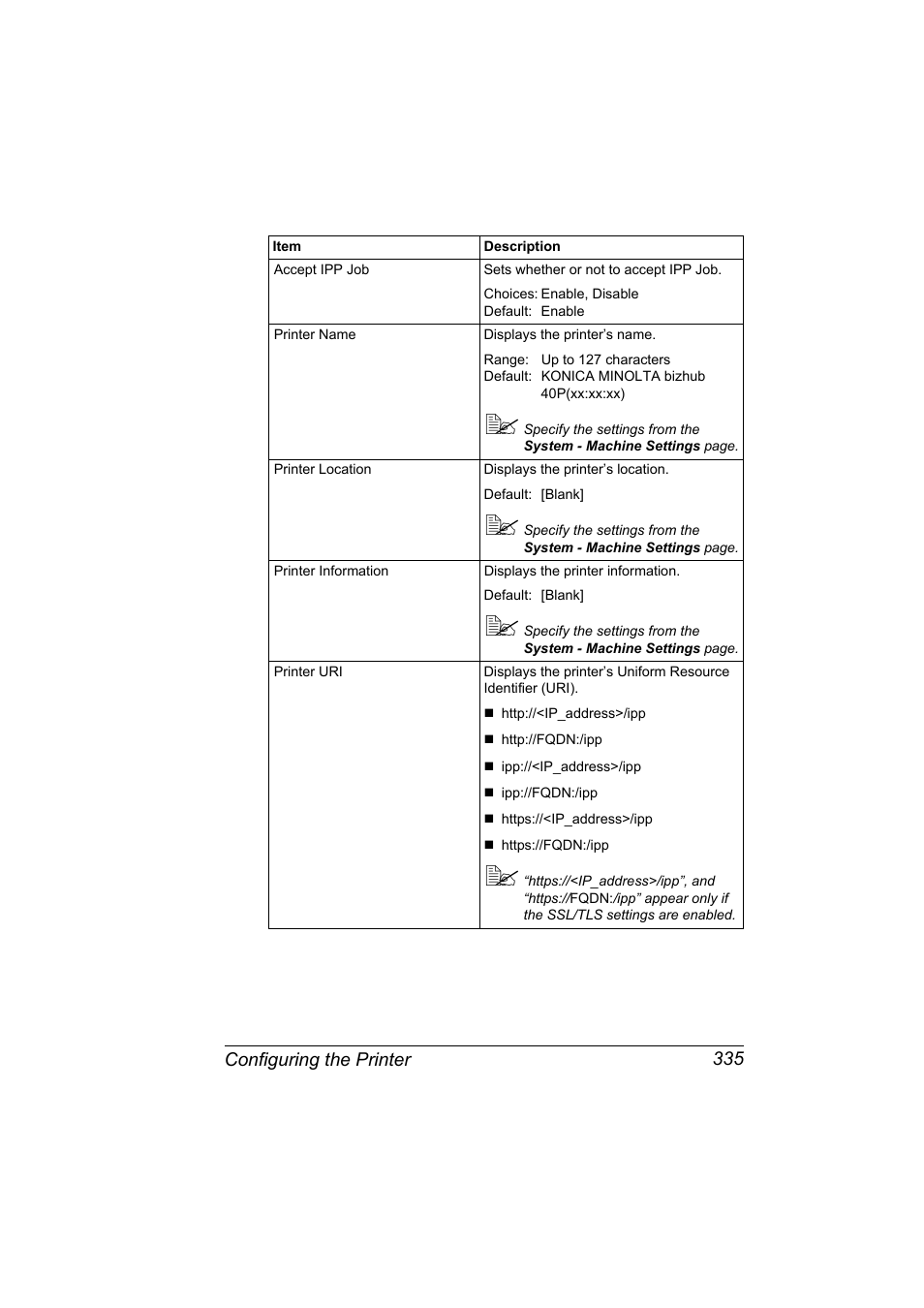 Konica Minolta bizhub 40P User Manual | Page 353 / 392