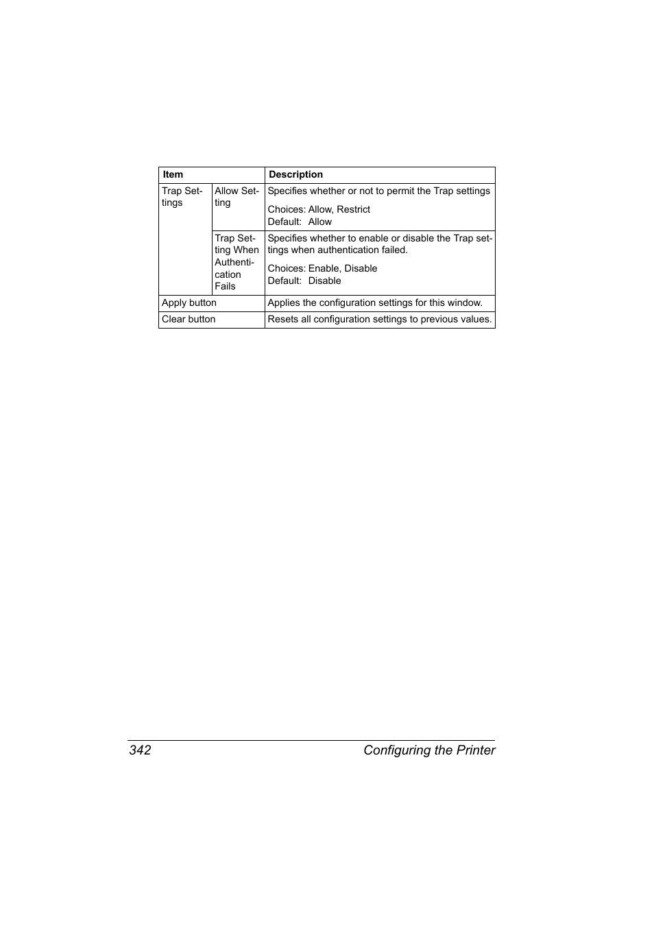 Configuring the printer 342 | Konica Minolta bizhub 40P User Manual | Page 360 / 392