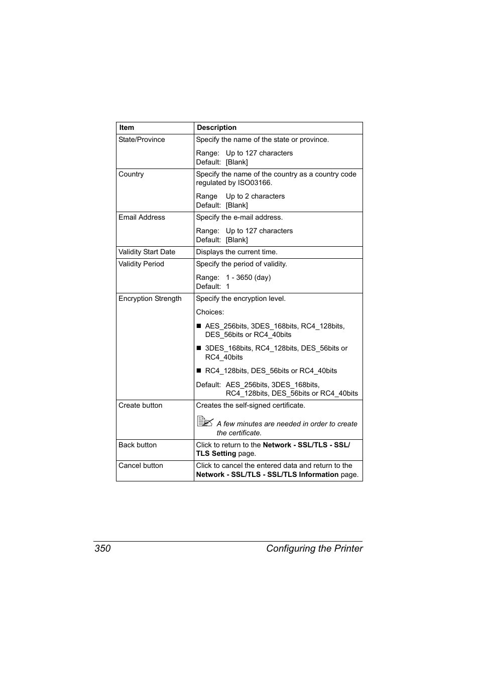 Configuring the printer 350 | Konica Minolta bizhub 40P User Manual | Page 368 / 392