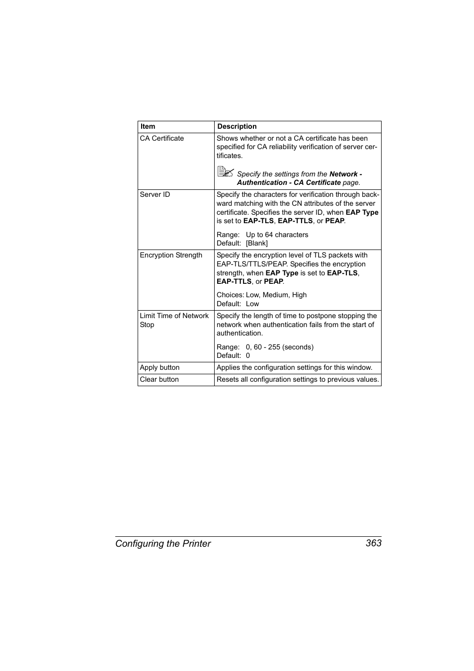 Configuring the printer 363 | Konica Minolta bizhub 40P User Manual | Page 381 / 392