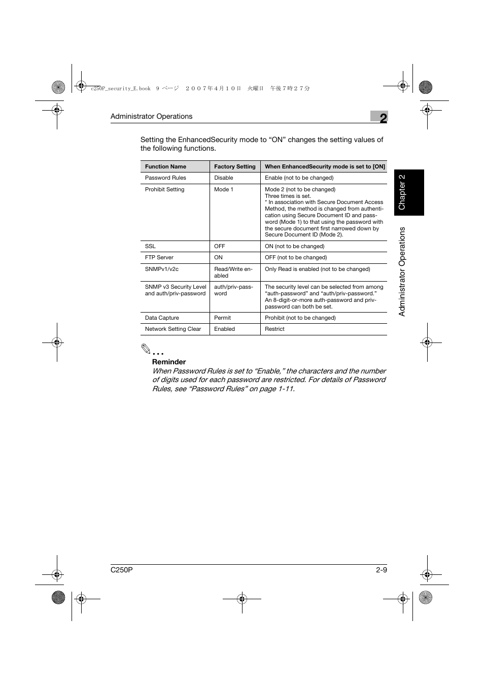 Konica Minolta bizhub C250P User Manual | Page 26 / 108