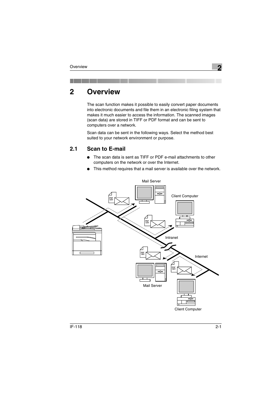 2 overview, 1 scan to e-mail, Overview | Scan to e-mail -1, 2overview | Konica Minolta IF-118 User Manual | Page 10 / 140
