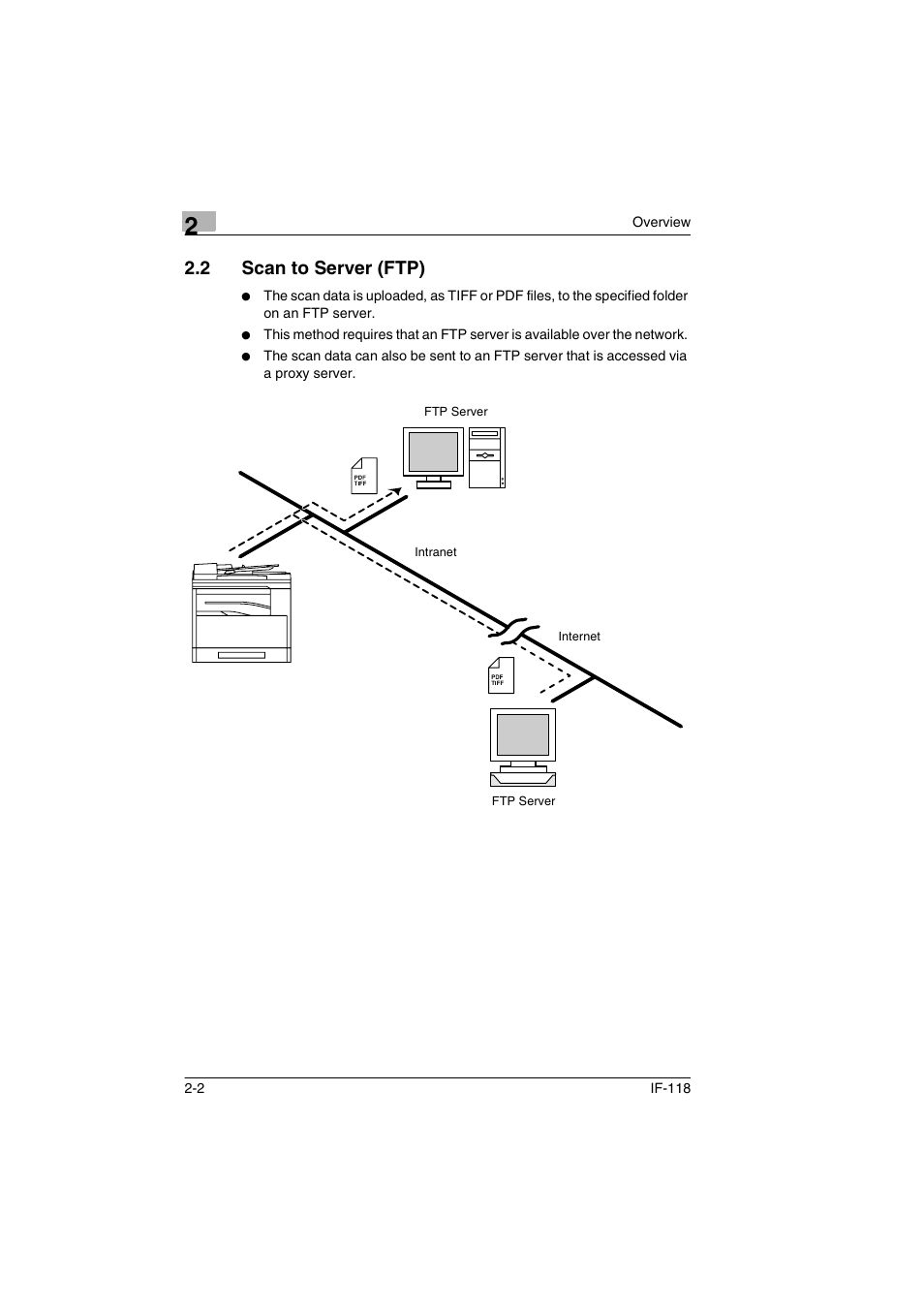 2 scan to server (ftp), Scan to server (ftp) -2 | Konica Minolta IF-118 User Manual | Page 11 / 140