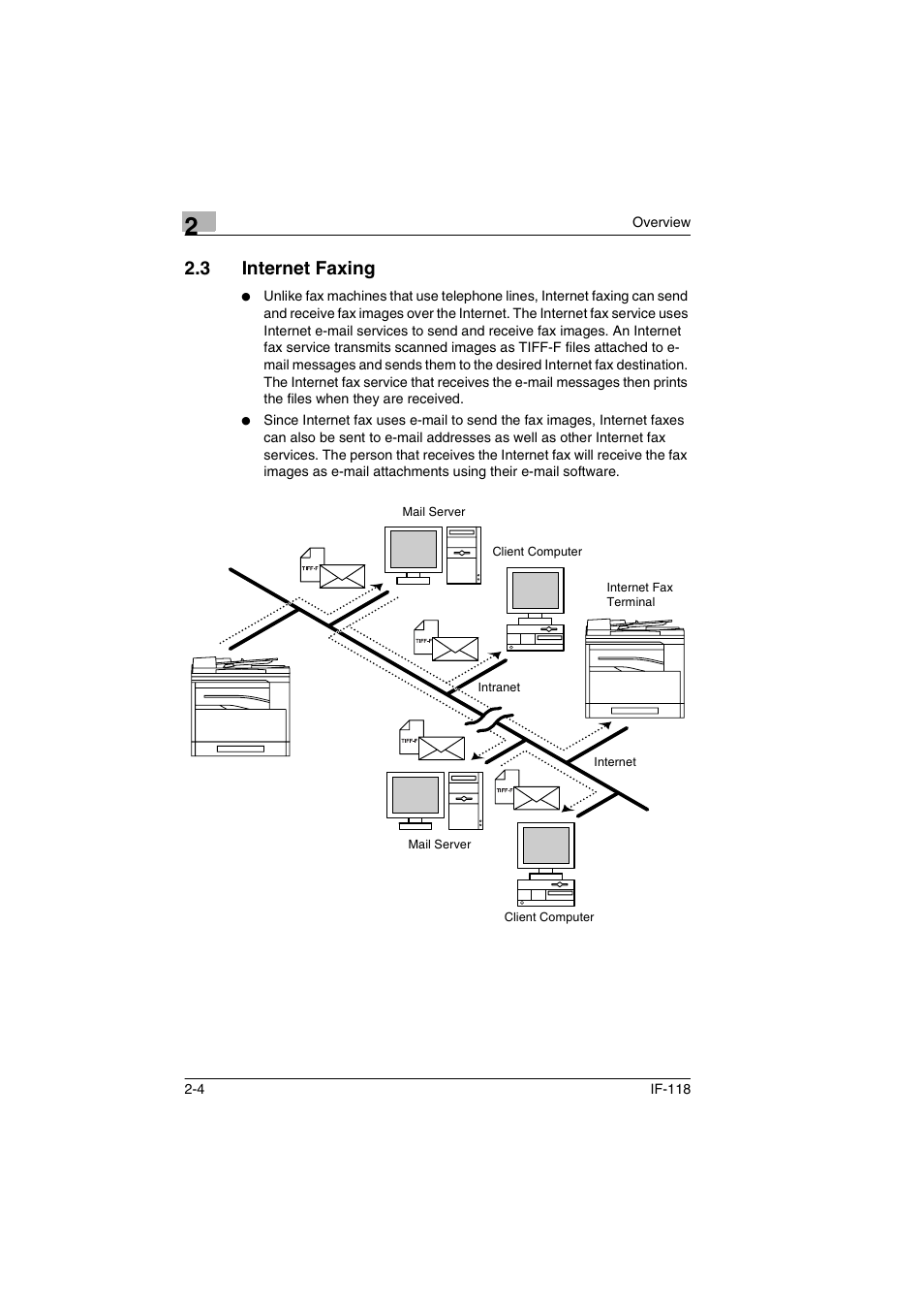 3 internet faxing, Internet faxing -4 | Konica Minolta IF-118 User Manual | Page 13 / 140