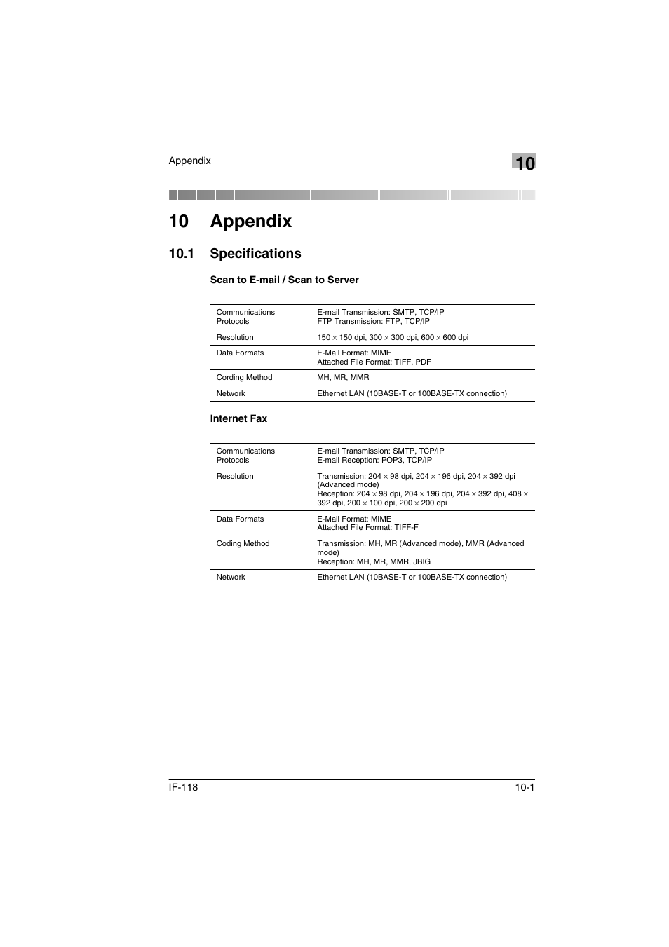 10 appendix, 1 specifications, Scan to e-mail / scan to server | Internet fax, Specifications -1, Scan to e-mail / scan to server -1 internet fax -1 | Konica Minolta IF-118 User Manual | Page 132 / 140