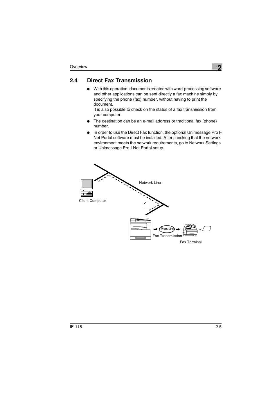 4 direct fax transmission, Direct fax transmission -5 | Konica Minolta IF-118 User Manual | Page 14 / 140