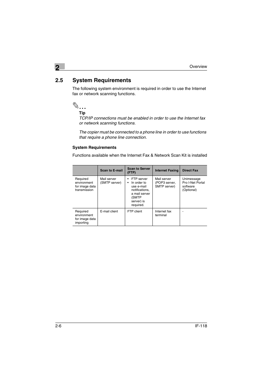 5 system requirements, System requirements, System requirements -6 | Konica Minolta IF-118 User Manual | Page 15 / 140