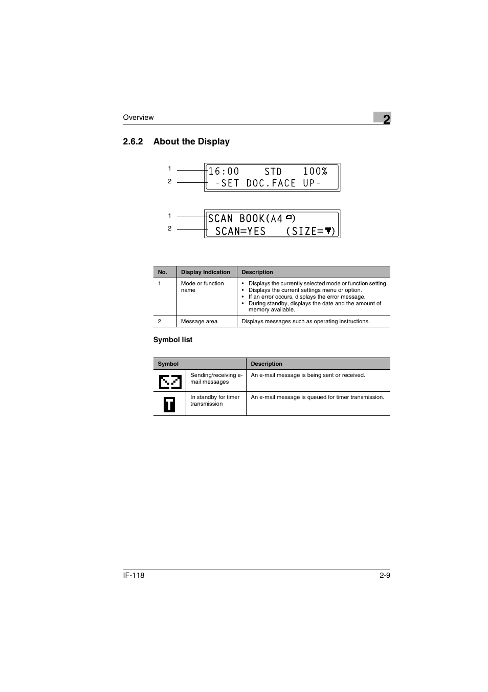 2 about the display, Symbol list, About the display -9 symbol list -9 | Konica Minolta IF-118 User Manual | Page 18 / 140