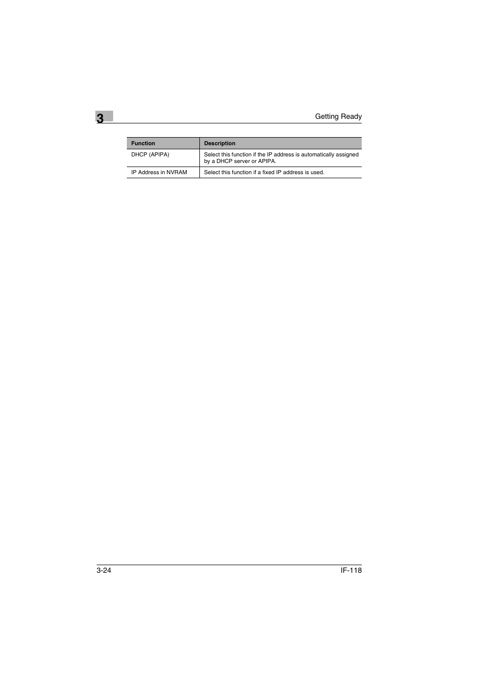 Konica Minolta IF-118 User Manual | Page 51 / 140