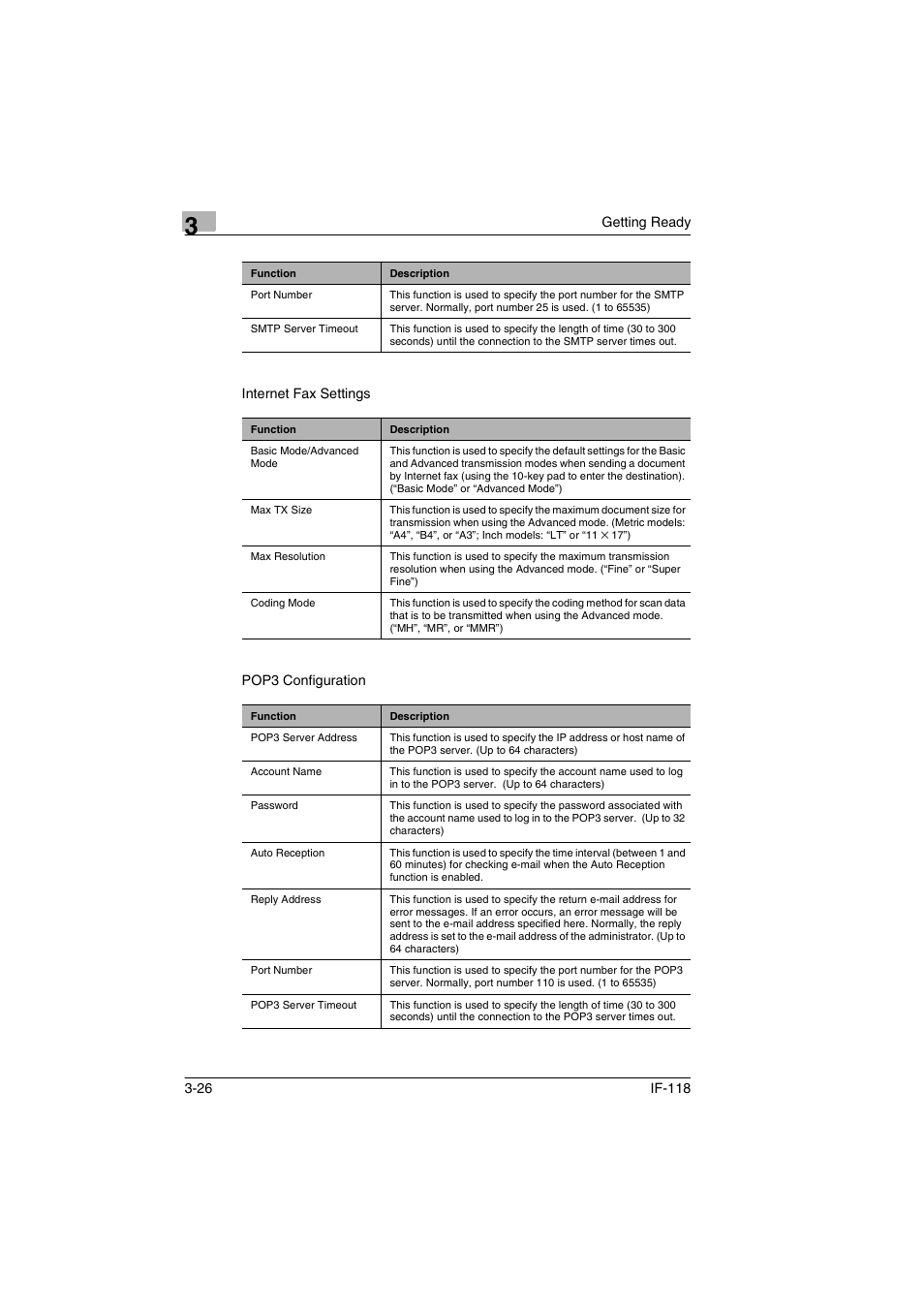 Konica Minolta IF-118 User Manual | Page 53 / 140