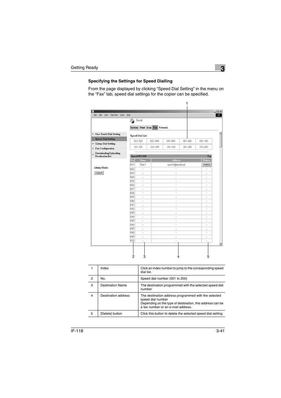 Specifying the settings for speed dialling, Specifying the settings for speed dialling -41 | Konica Minolta IF-118 User Manual | Page 68 / 140