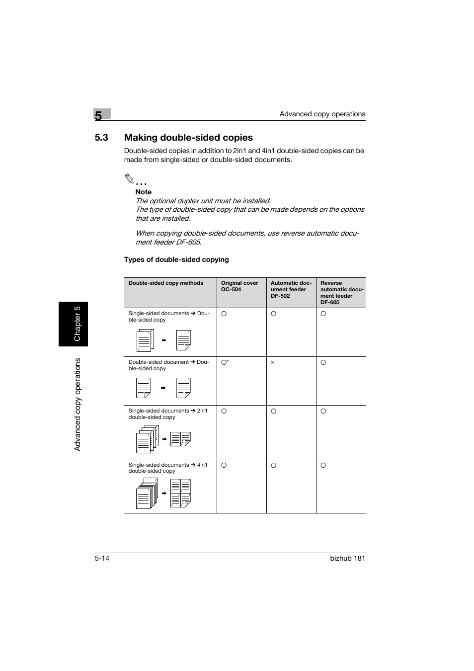 3 making double-sided copies, Types of double-sided copying, Making double-sided copies -14 | Types of double-sided copying -14 | Konica Minolta bizhub 181 User Manual | Page 173 / 322