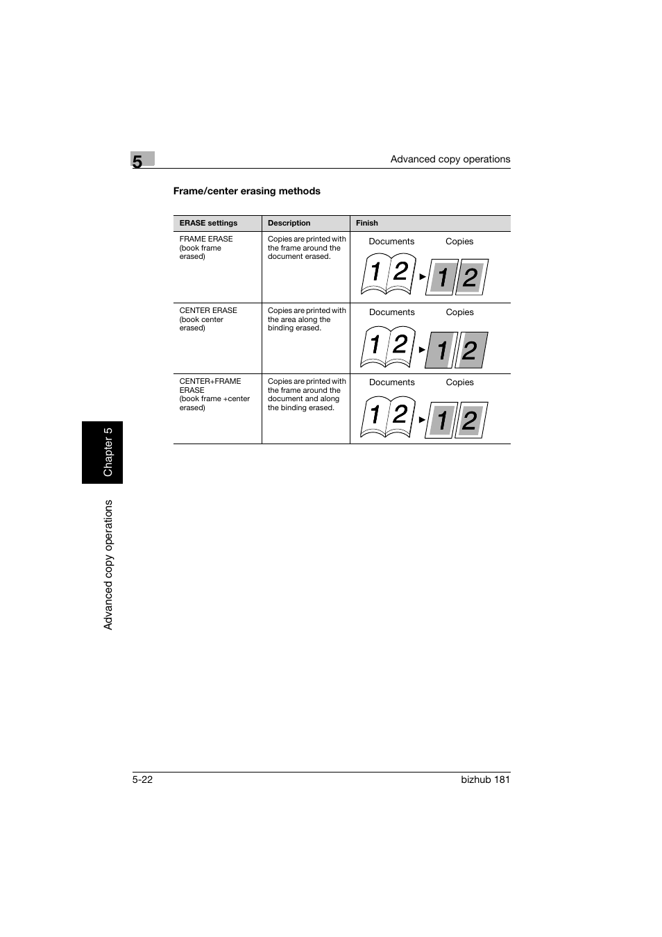 Frame/center erasing methods, Frame/center erasing methods -22 | Konica Minolta bizhub 181 User Manual | Page 181 / 322