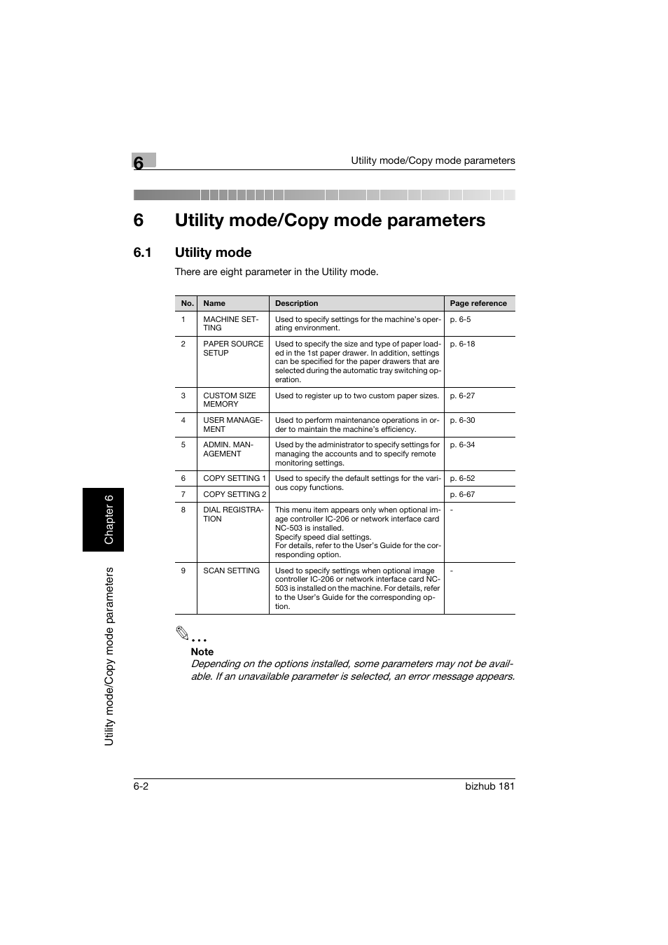 6 utility mode/copy mode parameters, 1 utility mode, Utility mode/copy mode parameters | Utility mode -2, 6utility mode/copy mode parameters | Konica Minolta bizhub 181 User Manual | Page 197 / 322