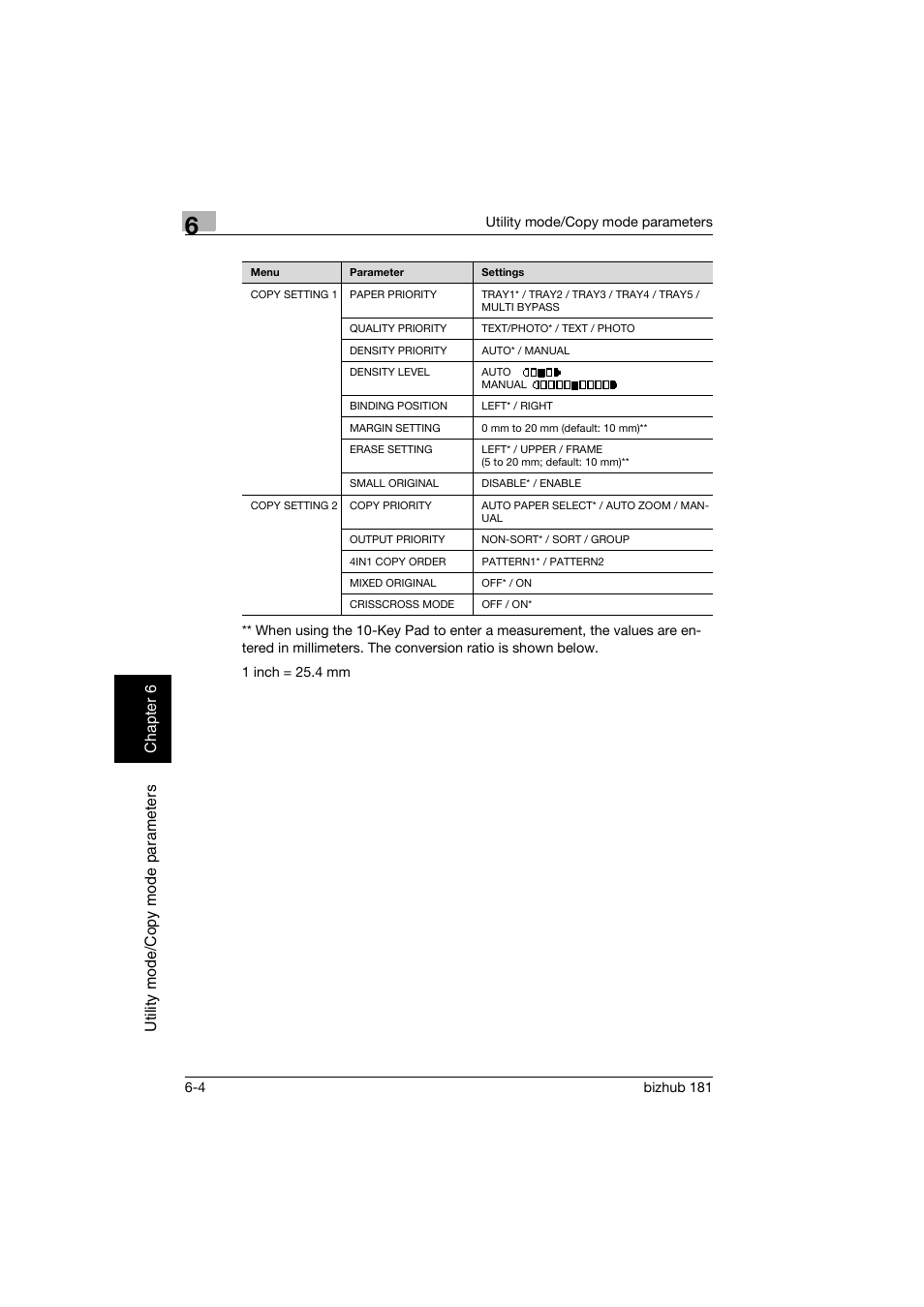 Konica Minolta bizhub 181 User Manual | Page 199 / 322