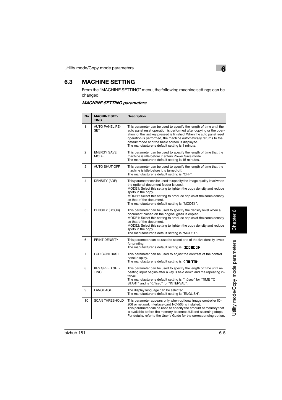 3 machine setting, Machine setting -5, P. 6-5 | Konica Minolta bizhub 181 User Manual | Page 200 / 322