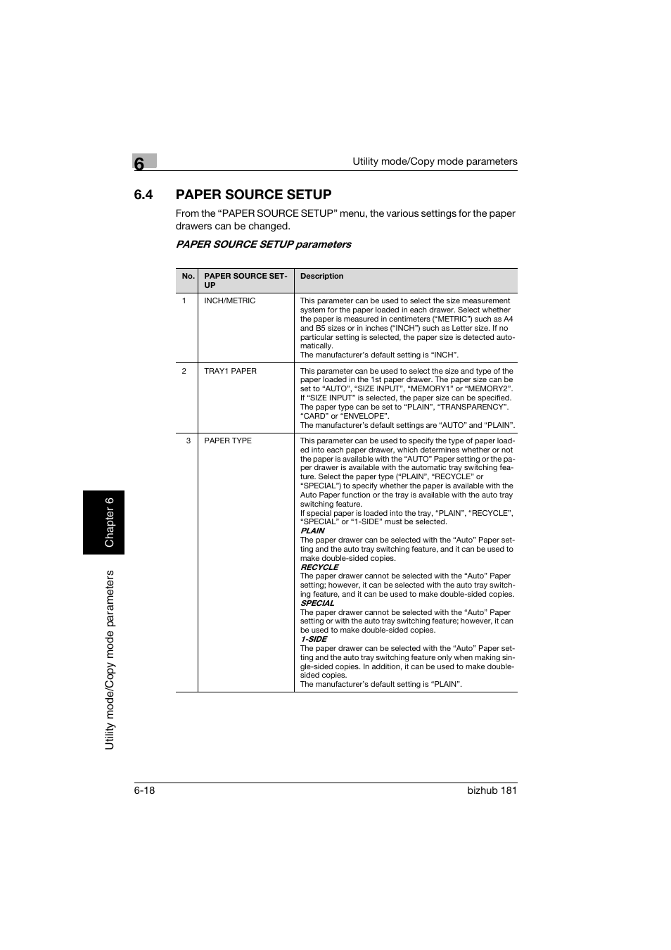 4 paper source setup, Paper source setup -18, P. 6-18 | Konica Minolta bizhub 181 User Manual | Page 213 / 322