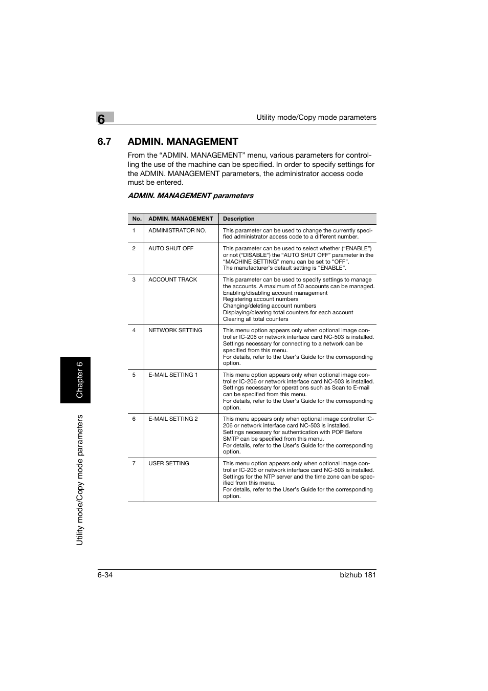 7 admin. management, Admin. management -34, P. 6-34 | Konica Minolta bizhub 181 User Manual | Page 229 / 322