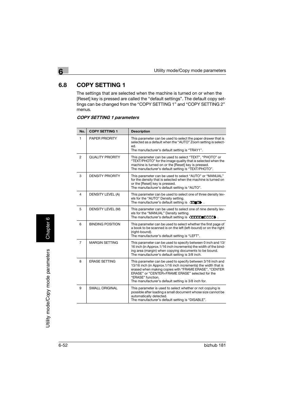 8 copy setting 1, Copy setting 1 -52, P. 6-52 | Konica Minolta bizhub 181 User Manual | Page 247 / 322