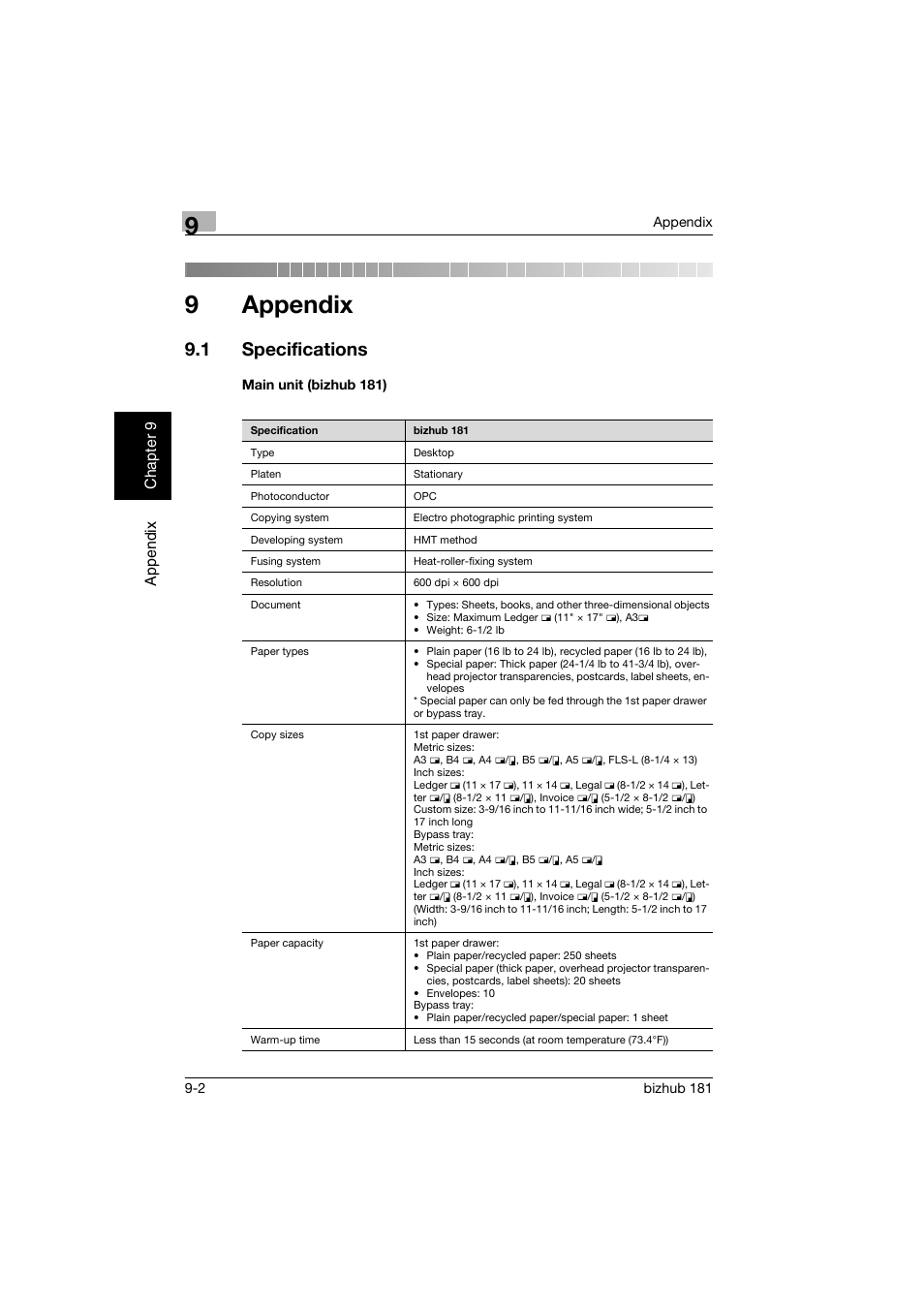 9 appendix, 1 specifications, Main unit (bizhub 181) | Appendix, Specifications -2, Main unit (bizhub 181) -2, 9appendix | Konica Minolta bizhub 181 User Manual | Page 305 / 322