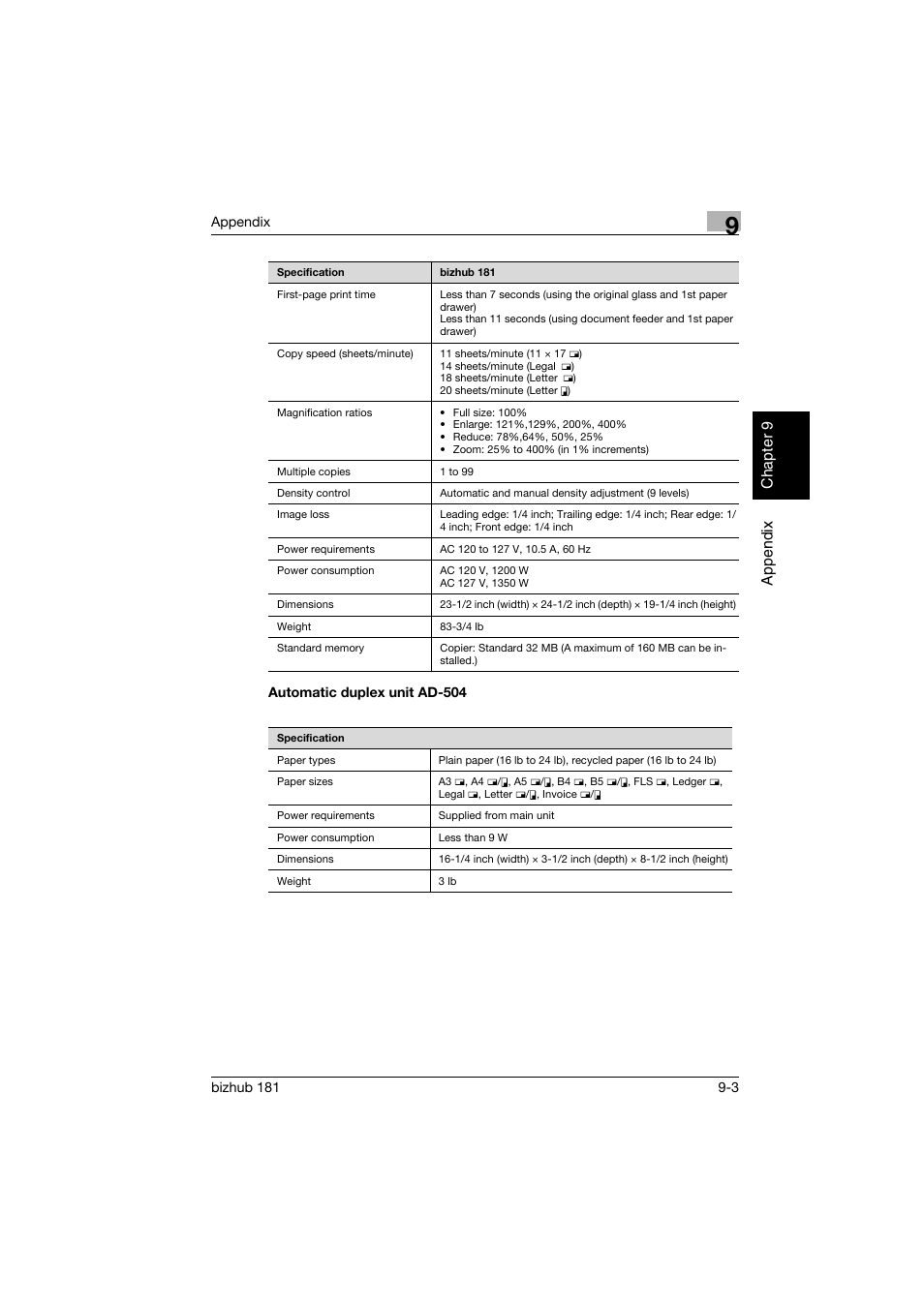 Automatic duplex unit ad-504, Automatic duplex unit ad-504 -3 | Konica Minolta bizhub 181 User Manual | Page 306 / 322