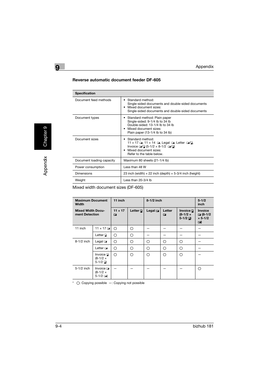 Reverse automatic document feeder df-605, Reverse automatic document feeder df-605 -4, Ap pe ndix chapter 9 | Konica Minolta bizhub 181 User Manual | Page 307 / 322