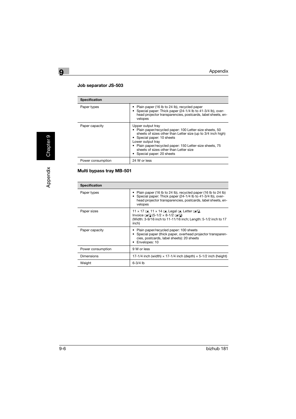 Job separator js-503, Multi bypass tray mb-501 | Konica Minolta bizhub 181 User Manual | Page 309 / 322